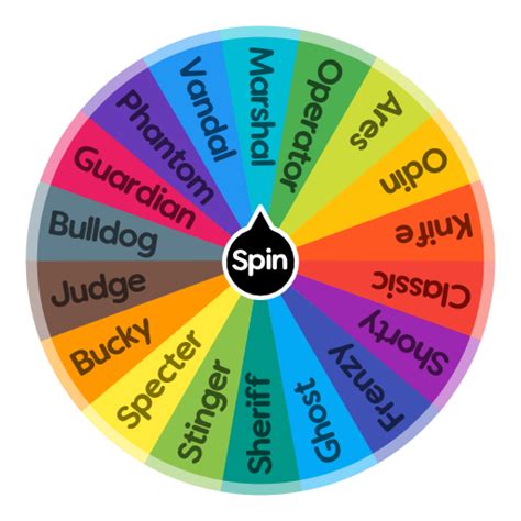 valorant roulette gun|spin the wheel valorant guns.